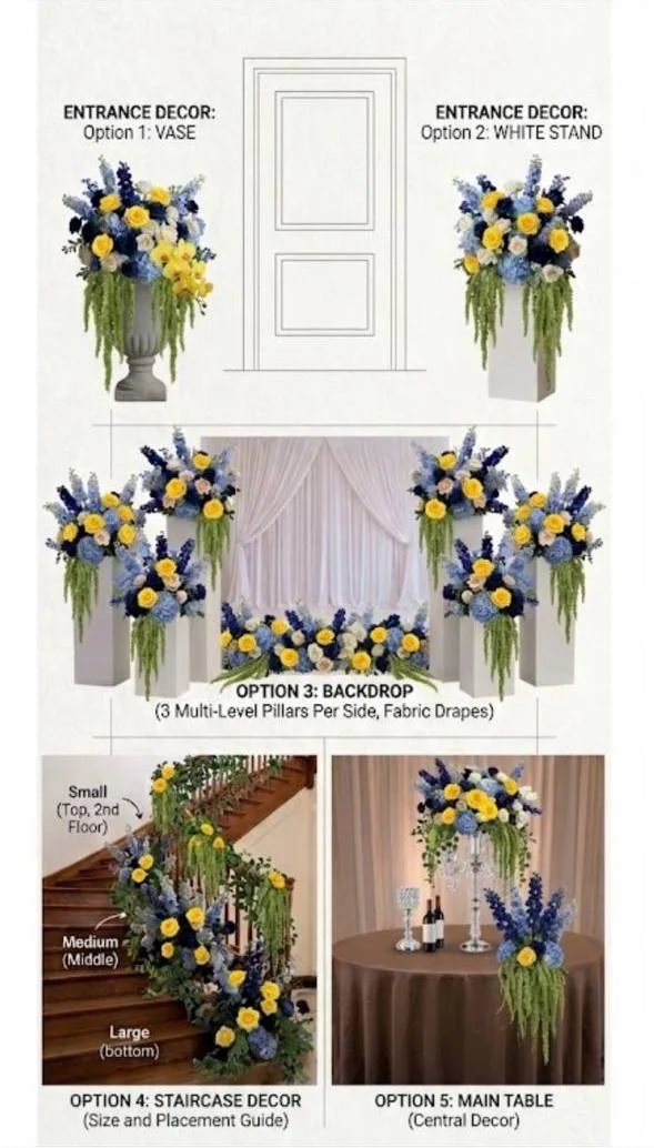 Wedding floral moodboard with color and flower options by Joy Flowers Studio